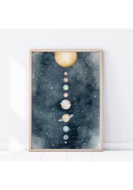 Plakát s vesmírným motivem sluneční soustavy